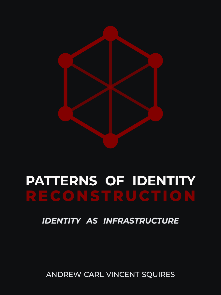 Patterns of Identity Reconstruction — PIR Book 0