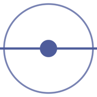 PATTERNS OF AN UNDERDOG FOUNDER