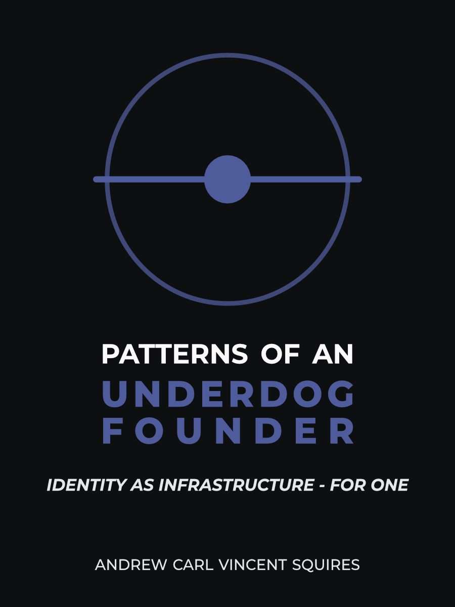 Patterns of an Underdog Founder — PIR Book 1