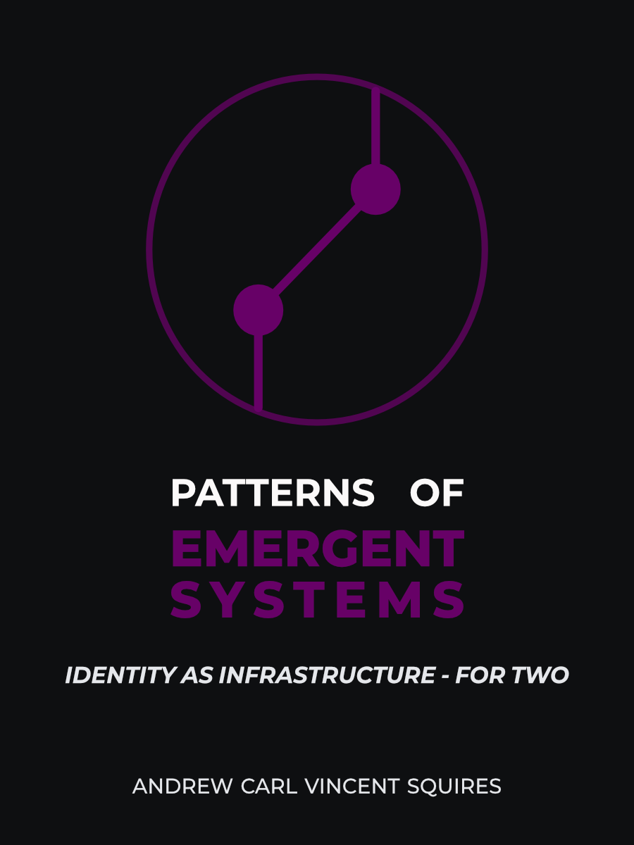 Patterns of Emergent Systems — PIR Book 2